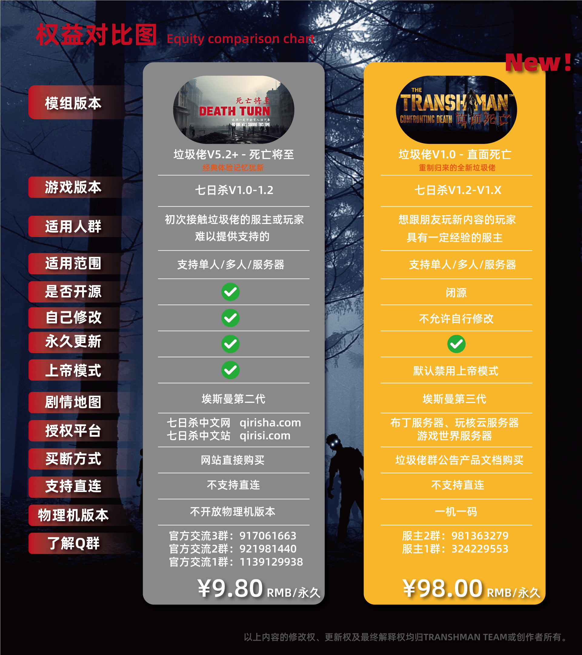 垃圾佬10-47