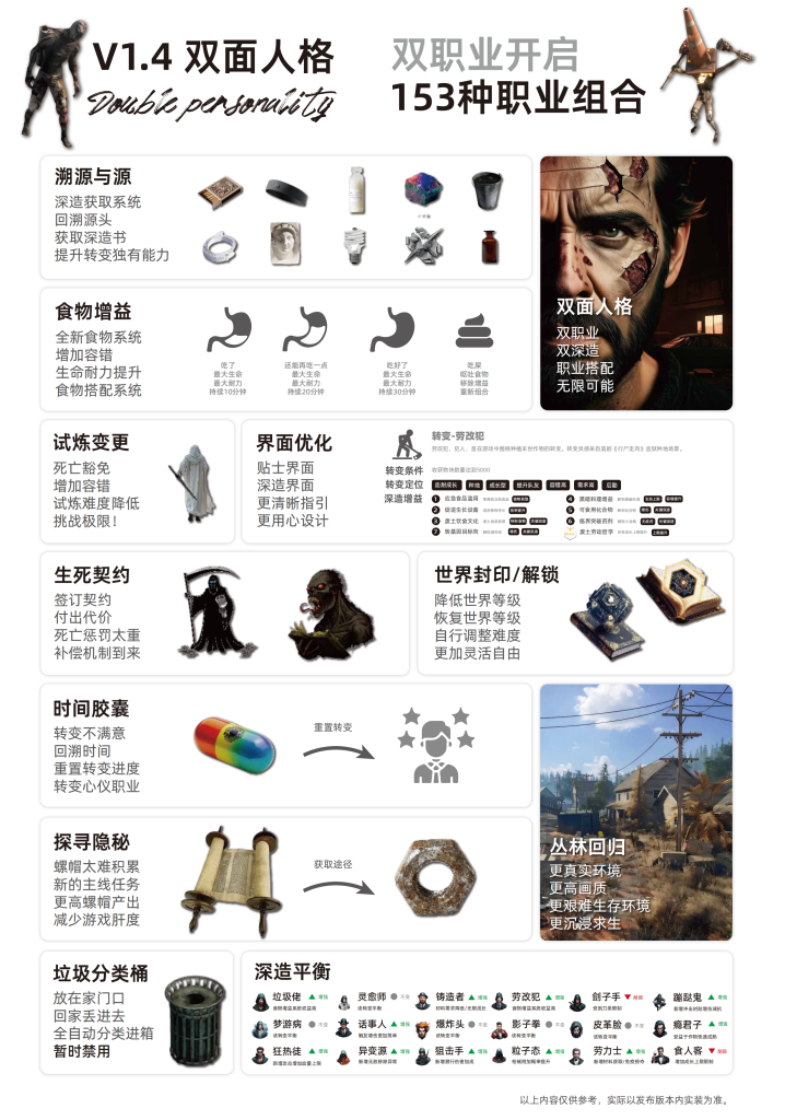 垃圾佬-直面死亡V1.7版本简介手册_13(1)