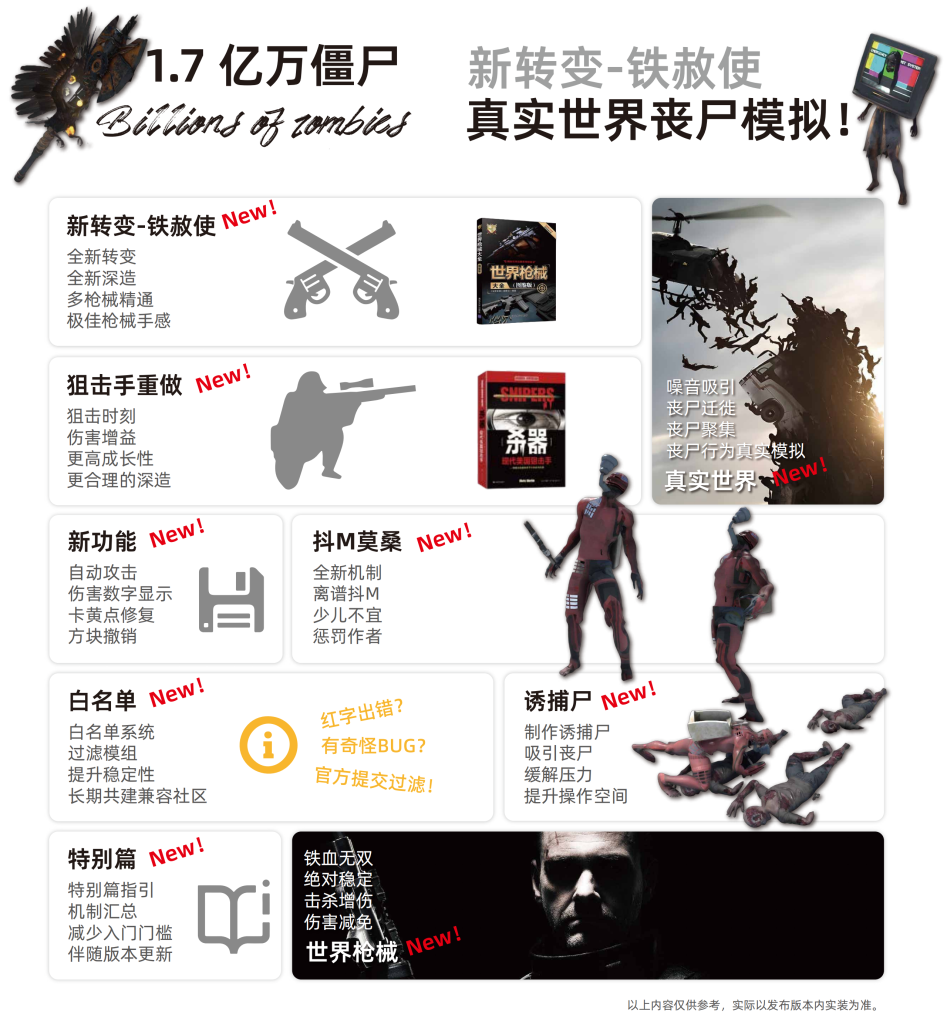 垃圾佬-直面死亡V1.7版本简介手册_15(1)