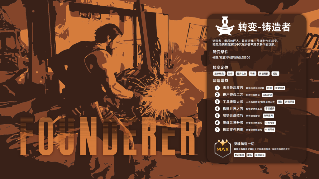 垃圾佬-直面死亡V1.7版本简介手册_33(1)