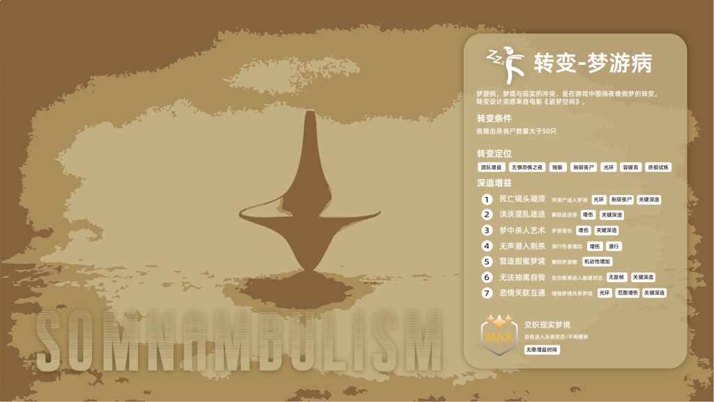 垃圾佬-直面死亡V1.7版本简介手册_37(1)