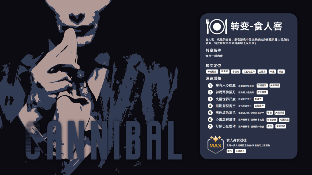 垃圾佬-直面死亡V1.7版本简介手册_48(1)