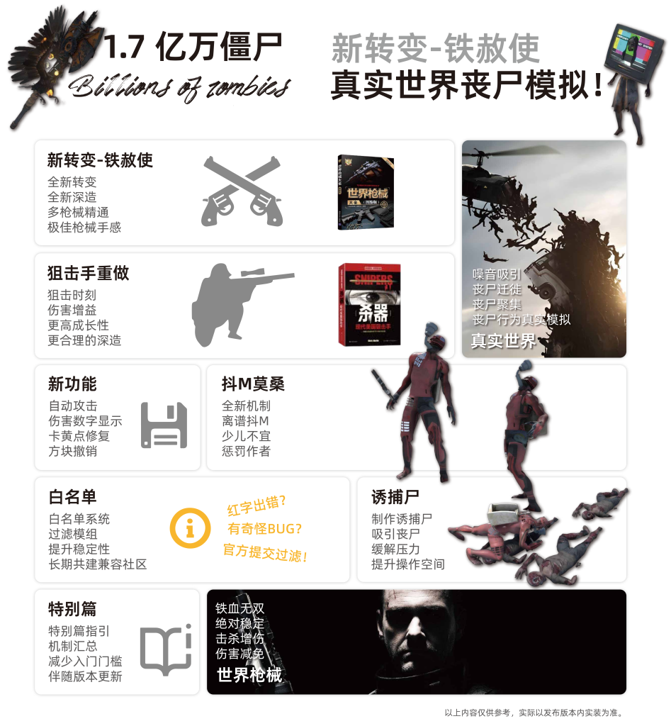 垃圾佬-直面死亡V1_8版本简介手册_11