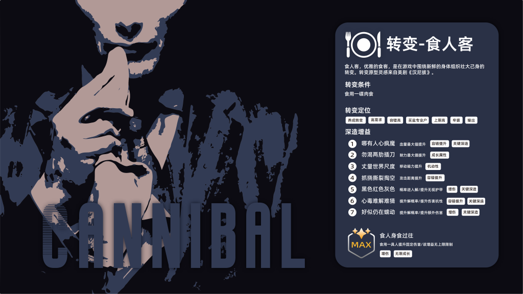 垃圾佬-直面死亡V1_8版本简介手册_32