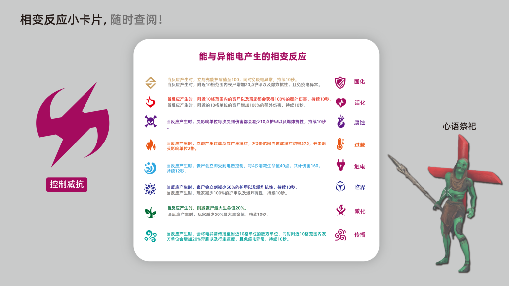 垃圾佬-直面死亡V1_8版本简介手册_48