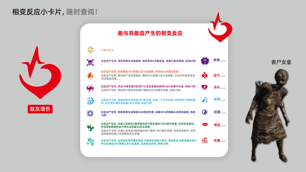 垃圾佬-直面死亡V1_8版本简介手册_50