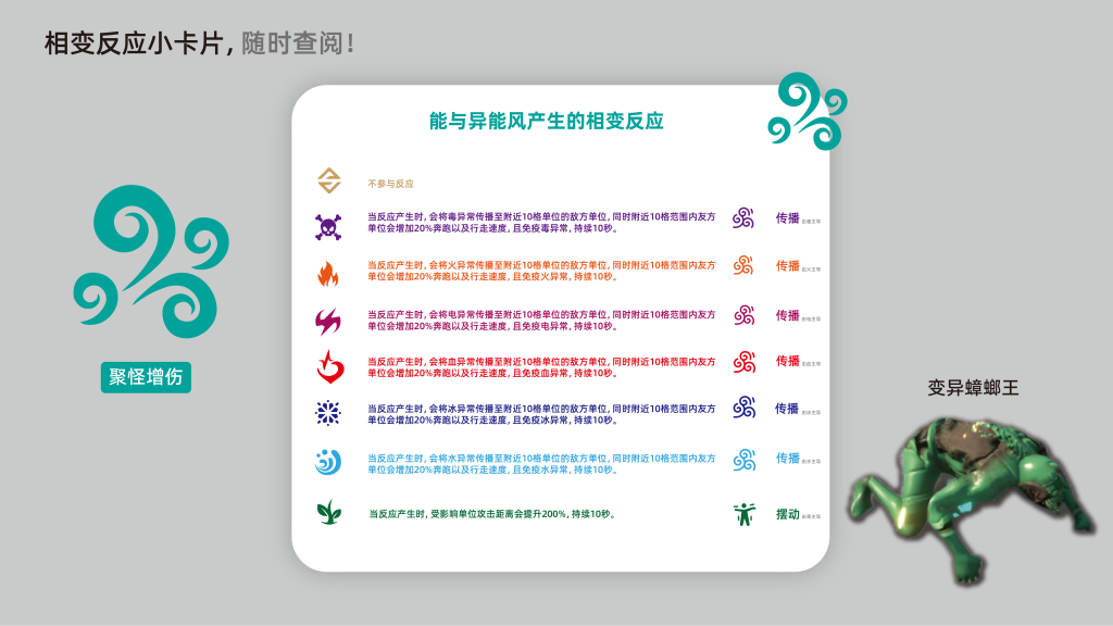 垃圾佬-直面死亡V1_8版本简介手册_52