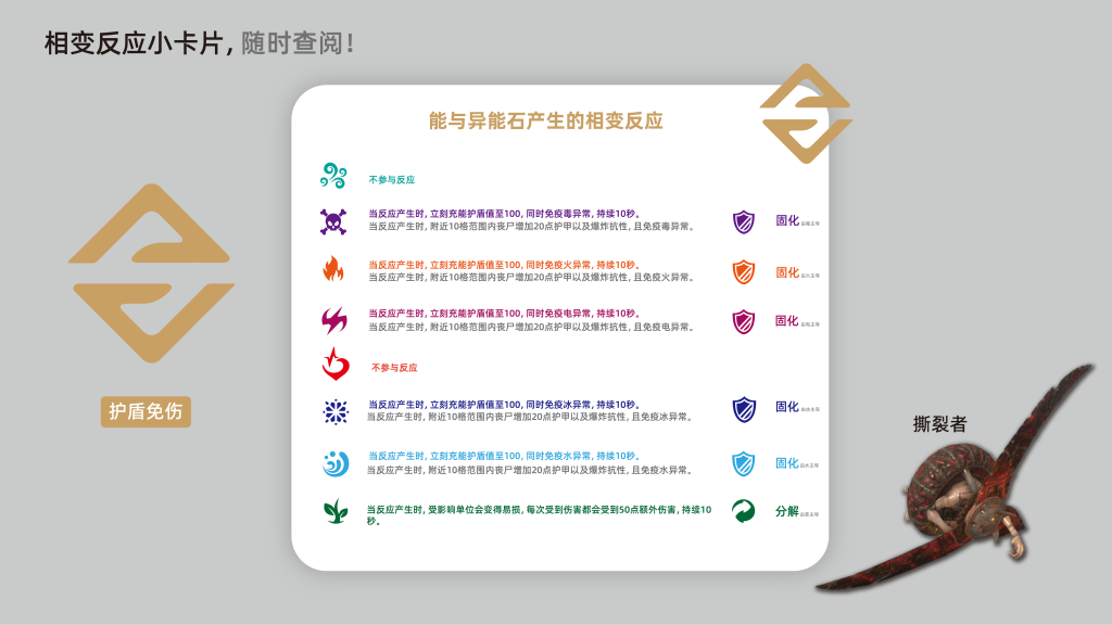 垃圾佬-直面死亡V1_8版本简介手册_53