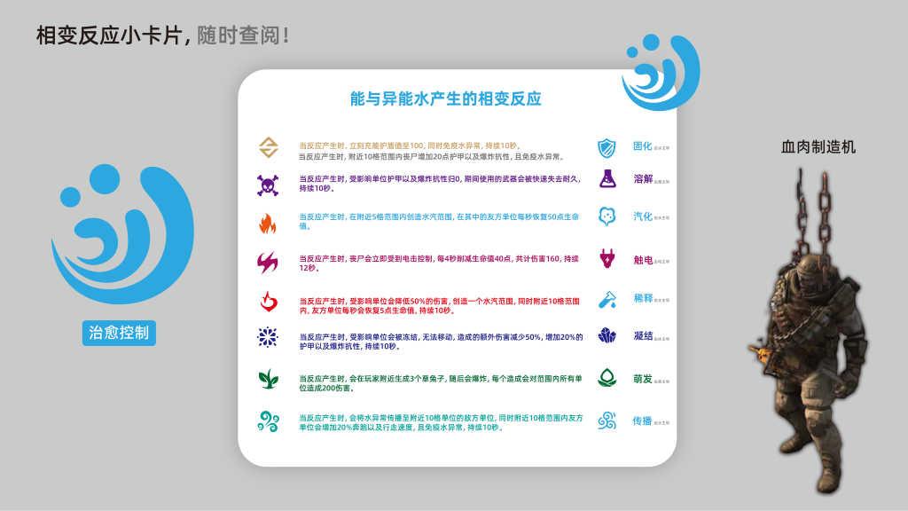 垃圾佬-直面死亡V1_8版本简介手册_51