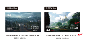 【大型MOD】等待更新维护~正式版！垃圾佬-鼠鼠时代V2.0正式版【百万大红】(V2.6b14/物理机/中英)-国际下载-七日杀中文站
