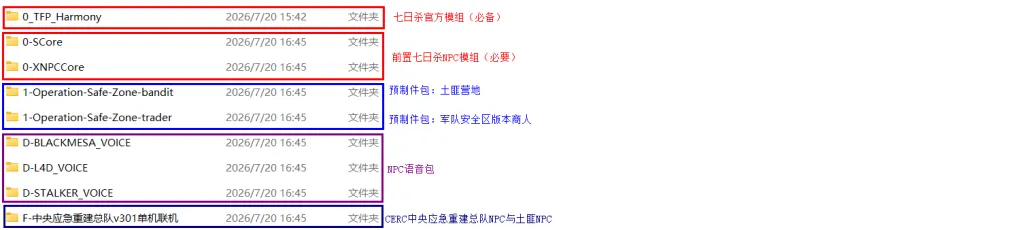 安装图解