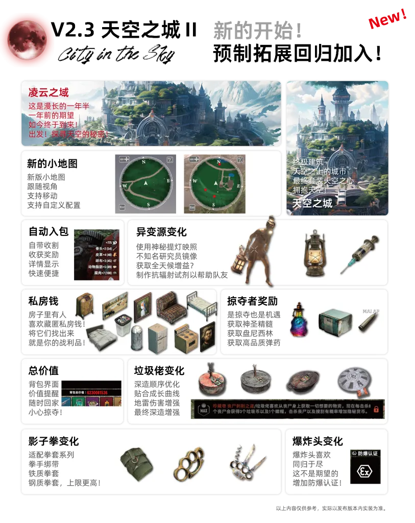 详细介绍-16