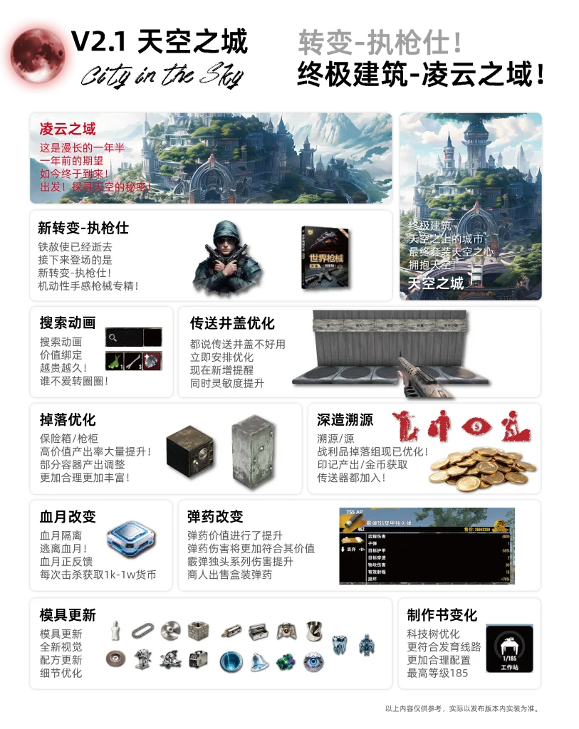 详细介绍-15