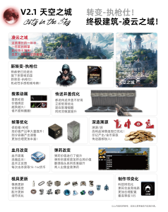 【大型MOD】上帝解禁！7月22日更新！垃圾佬-鼠鼠时代V2.2体验版【天空之城】(V3.0.1/中英)-国际下载-七日杀中文站