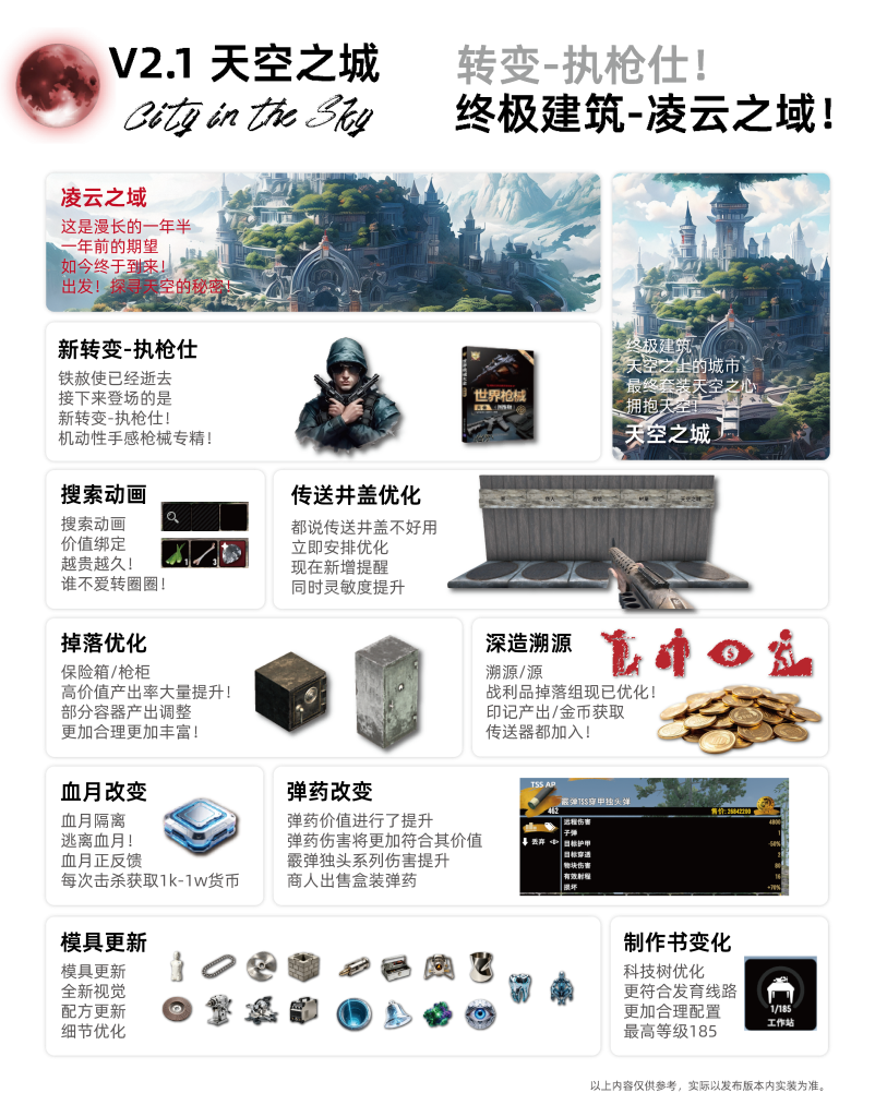详细介绍-15