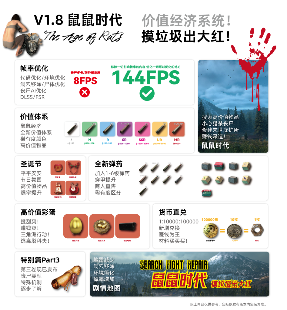 详细介绍-12