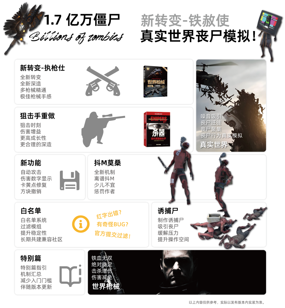 详细介绍-11