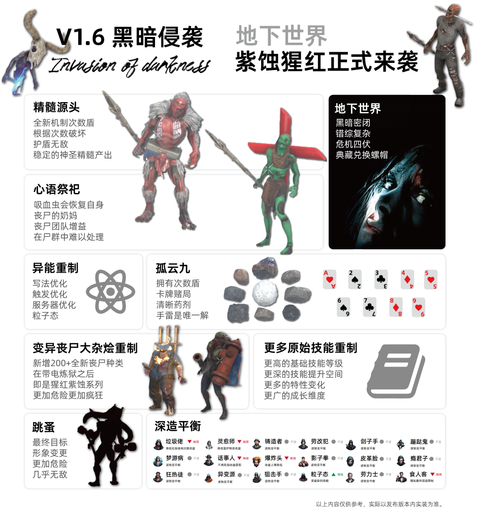 详细介绍-08