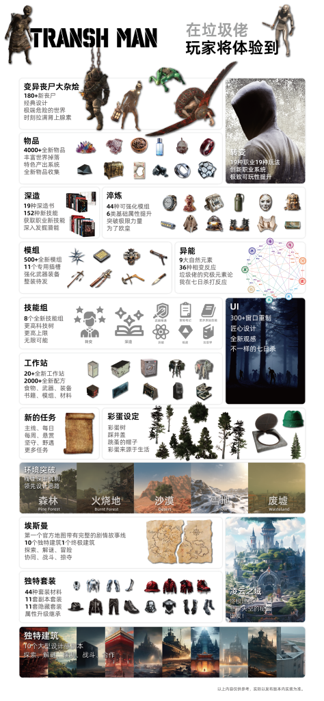 详细介绍-01