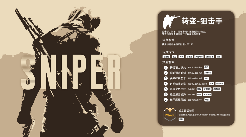 转变Tips-15