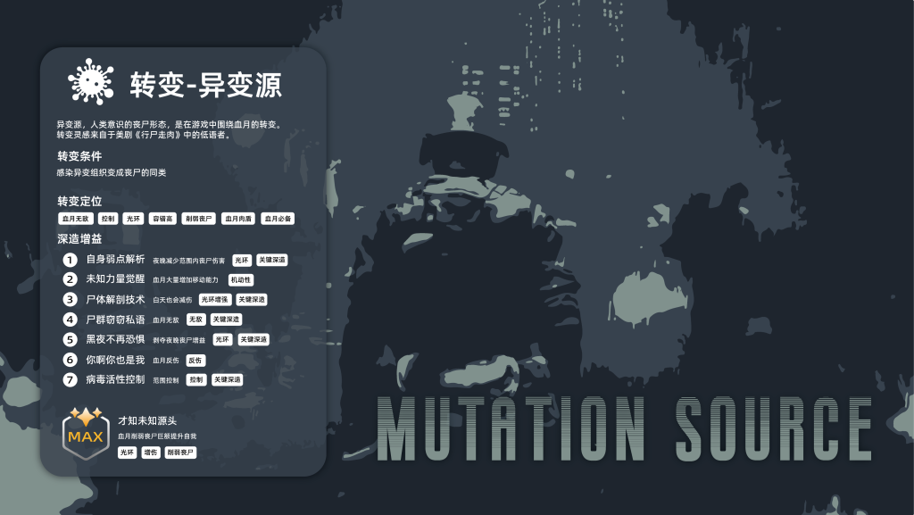 转变Tips-14