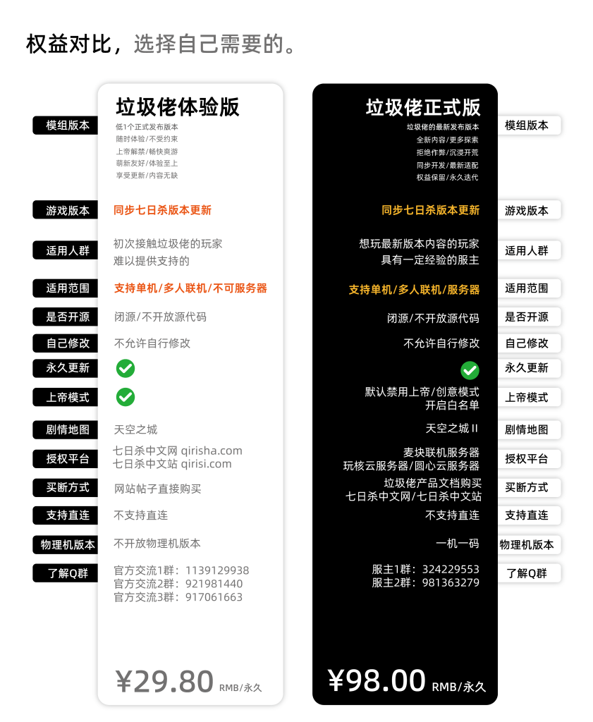详细介绍-06