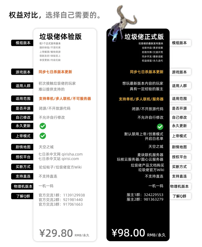 垃圾佬-鼠鼠时代V2.5【天空之城】版本简介手册_27
