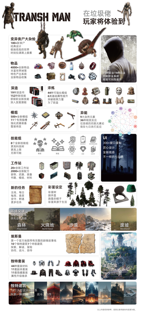 垃圾佬-鼠鼠时代V2.5【天空之城】版本简介手册_15