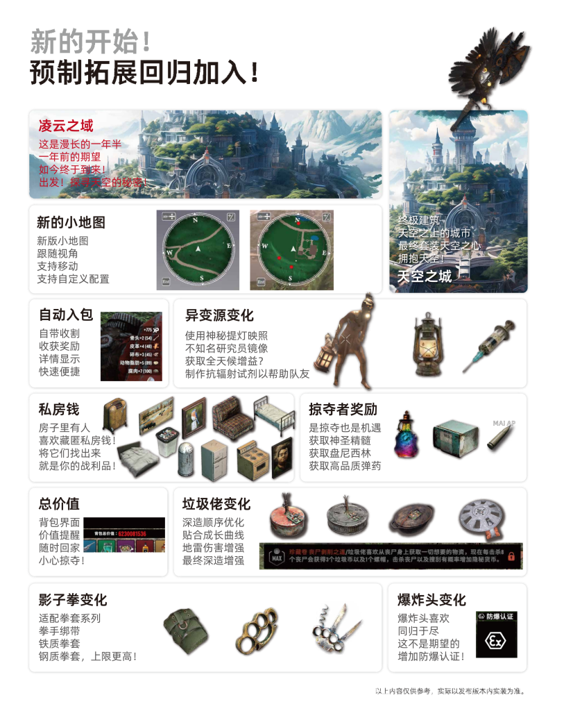 垃圾佬-鼠鼠时代V2.5【天空之城】版本简介手册_16