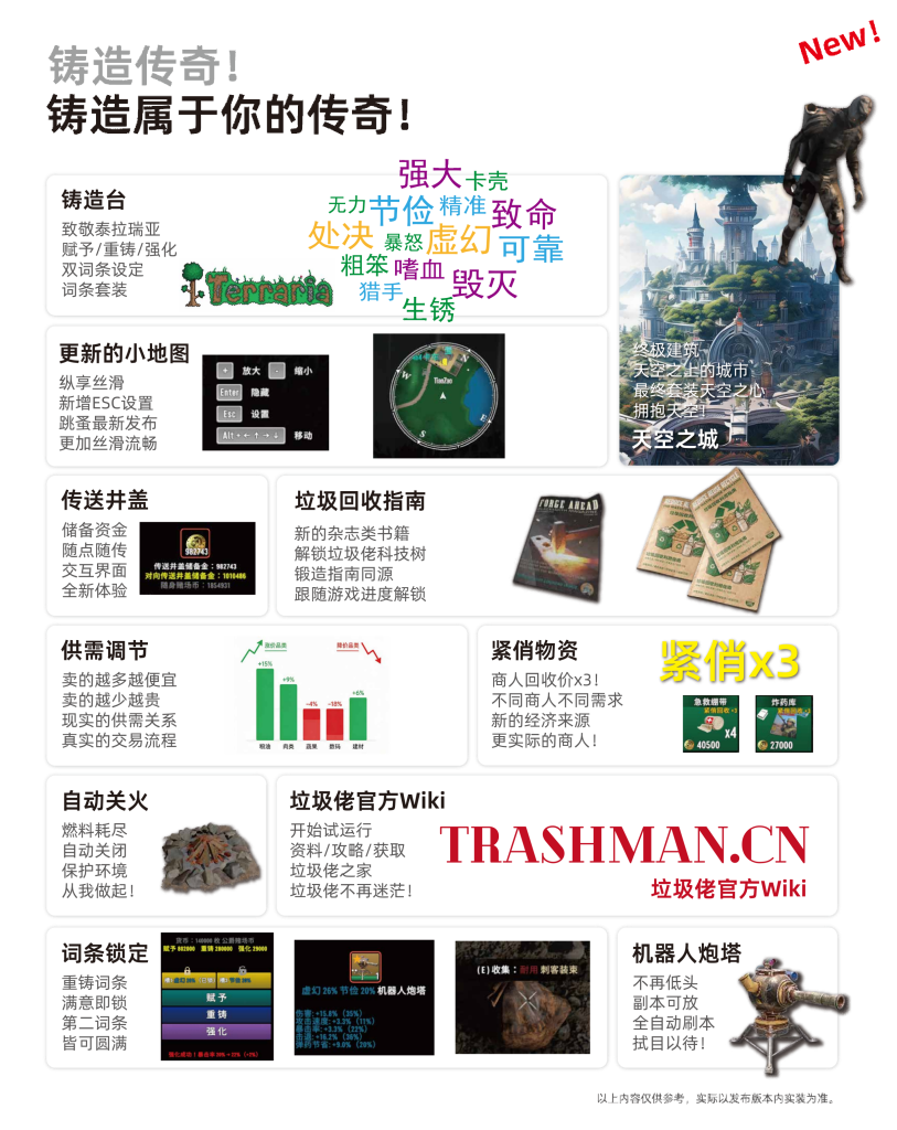 垃圾佬-鼠鼠时代V2.5【天空之城】版本简介手册_14