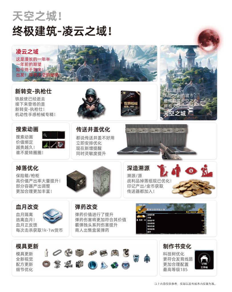 垃圾佬-鼠鼠时代V2.5【天空之城】版本简介手册_17