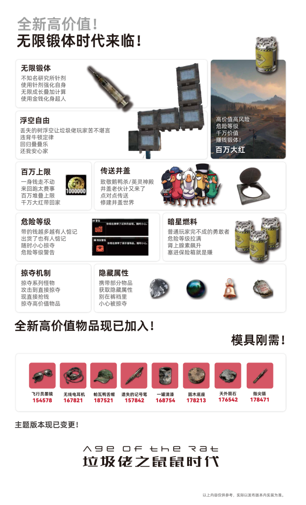 垃圾佬-鼠鼠时代V2.5【天空之城】版本简介手册_18