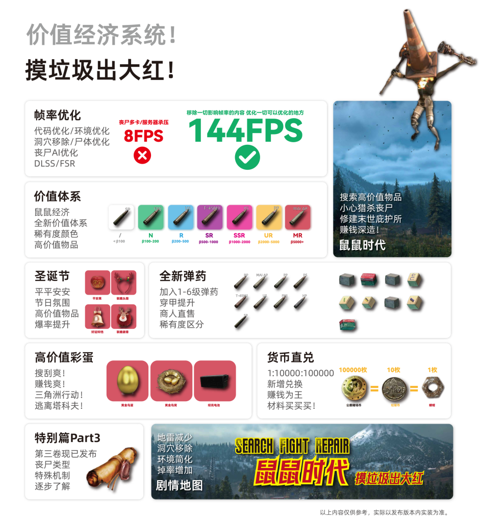 垃圾佬-鼠鼠时代V2.5【天空之城】版本简介手册_20