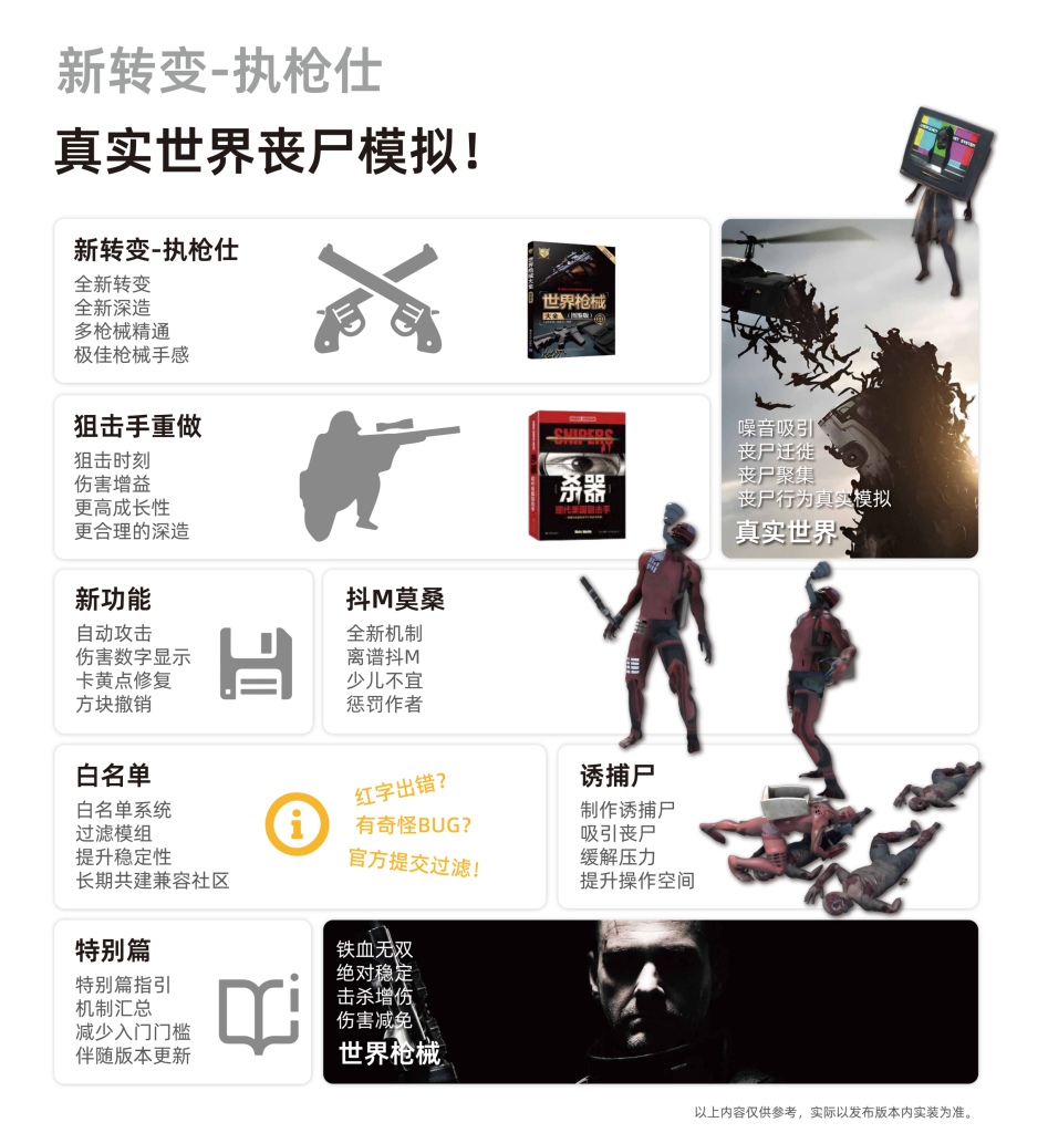 垃圾佬-鼠鼠时代V2.5【天空之城】版本简介手册_22