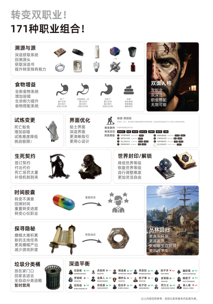 垃圾佬-鼠鼠时代V2.5【天空之城】版本简介手册_23