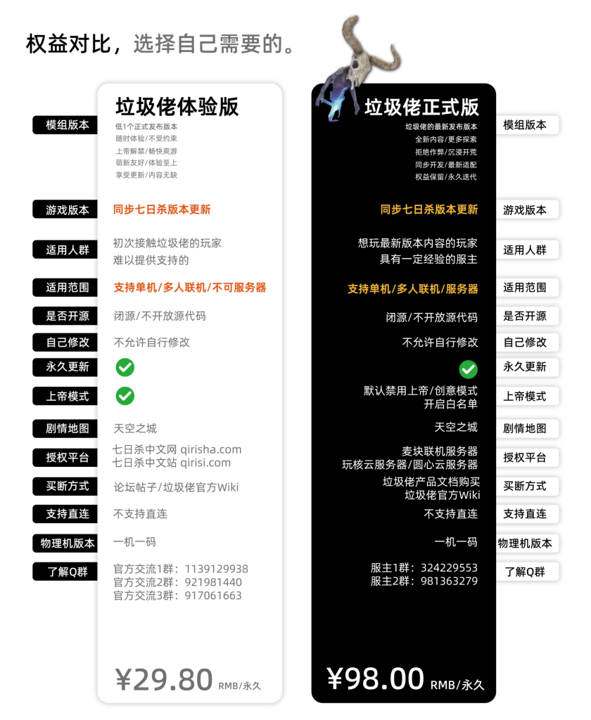 垃圾佬-鼠鼠时代V2.5【天空之城】版本简介手册_27