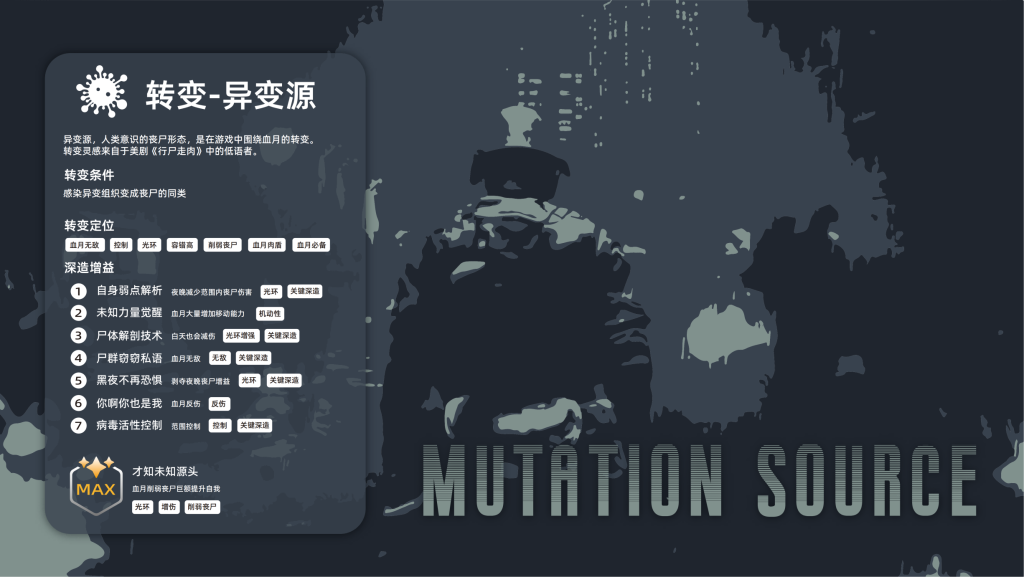 垃圾佬-鼠鼠时代V2.5【天空之城】版本简介手册_52