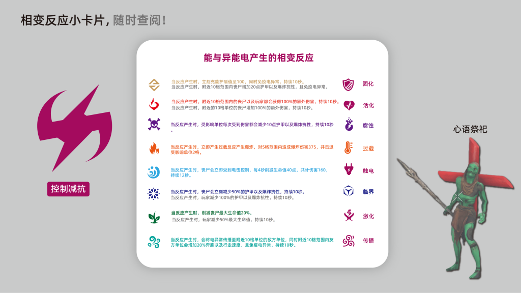 垃圾佬-鼠鼠时代V2.5【天空之城】版本简介手册_62