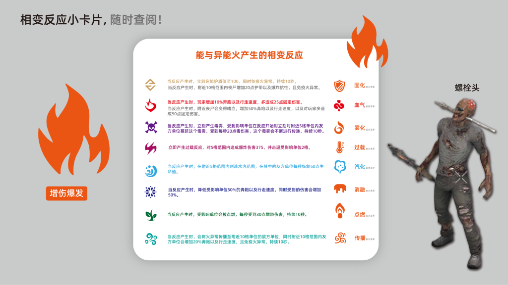 垃圾佬-鼠鼠时代V2.5【天空之城】版本简介手册_63
