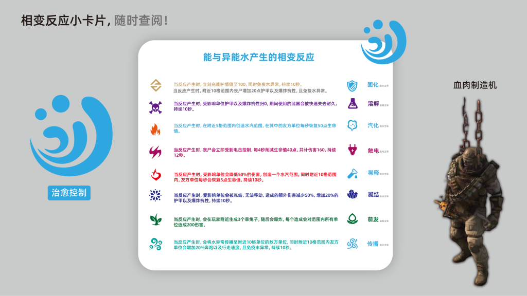 垃圾佬-鼠鼠时代V2.5【天空之城】版本简介手册_65