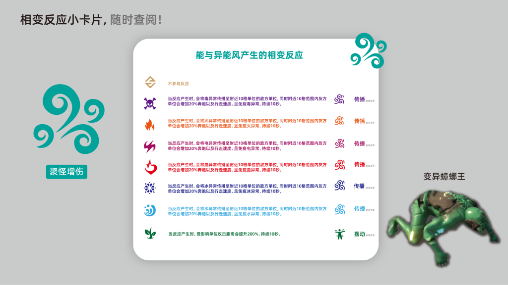 垃圾佬-鼠鼠时代V2.5【天空之城】版本简介手册_66