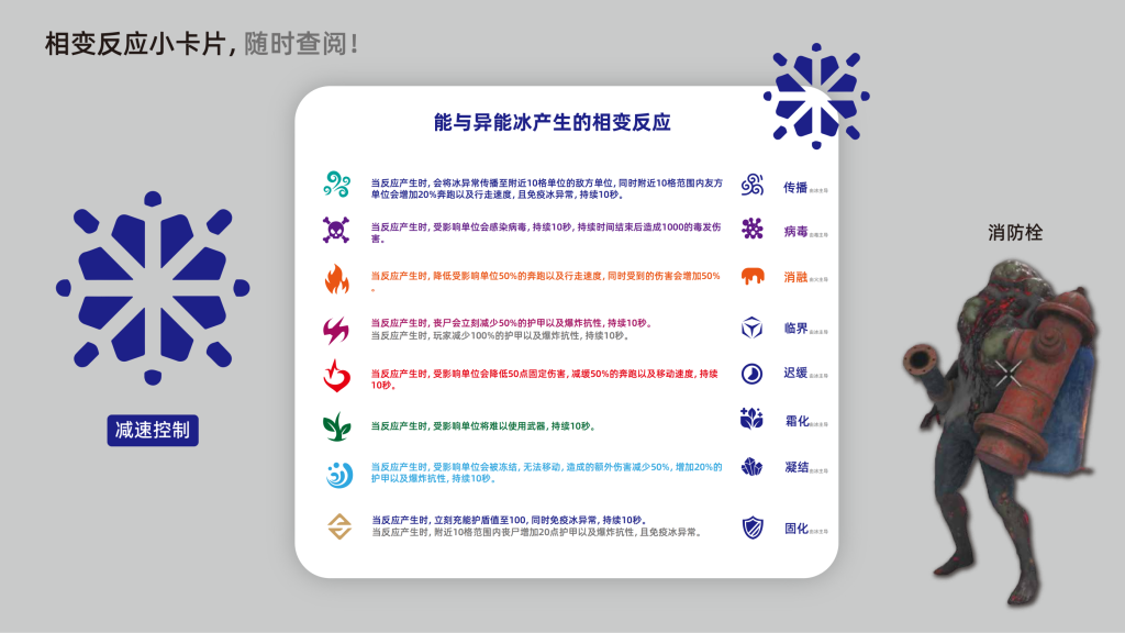 垃圾佬-鼠鼠时代V2.5【天空之城】版本简介手册_69