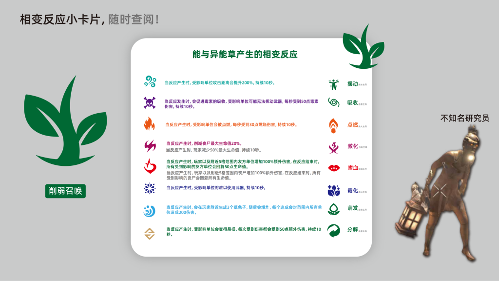 垃圾佬-鼠鼠时代V2.5【天空之城】版本简介手册_68