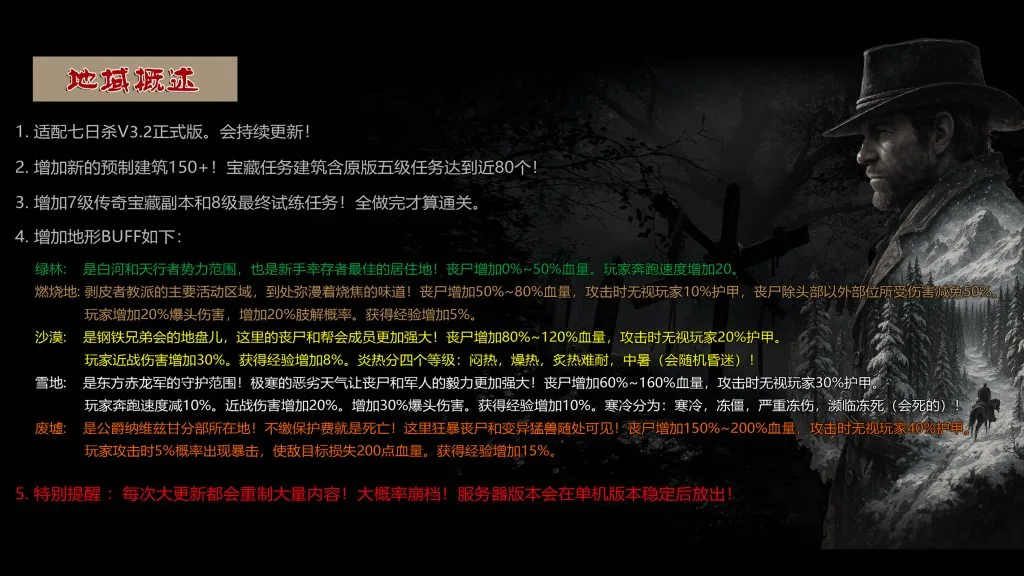 地域概述
